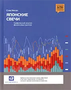Японские свечи: графический анализ финансовых рынков - Нисон С. Скачать бесплатно книгу: Японские свечи: графический анализ финансовых рынков, Нисон С.