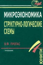 Скачать учебник по микроэкономике бесплатно - 