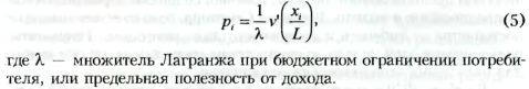 Формула спроса на индивидуальный товар